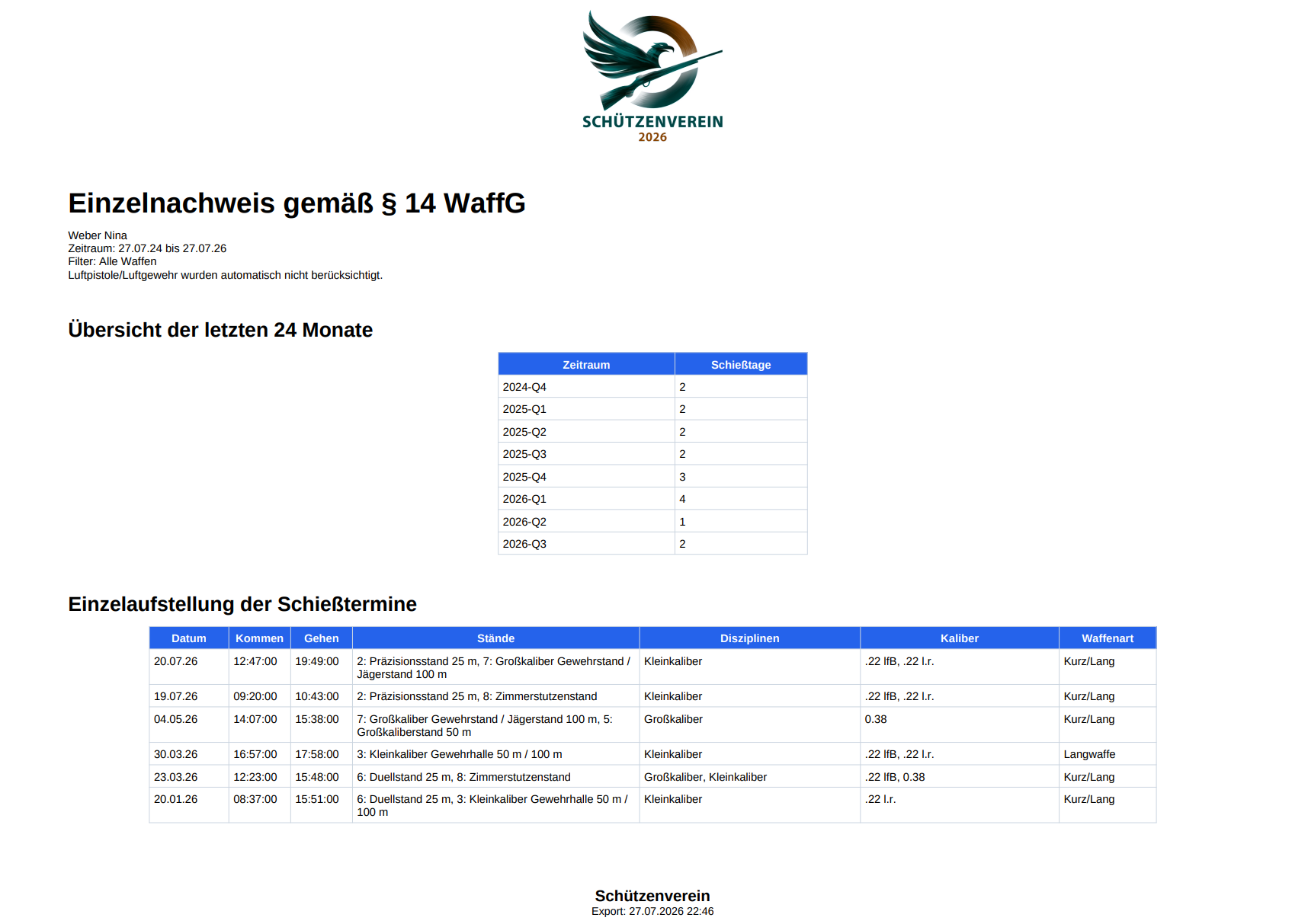 Ansicht eines generierten PDF-Nachweises